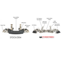 Fabspeed Chevrolet Corvette C8 Valvetronic Maxflo Exhaust System (2020+)-2