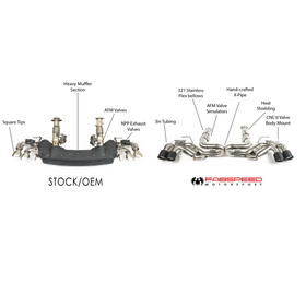 Fabspeed Chevrolet Corvette C8 Valvetronic Maxflo Exhaust System (2020+) - 0