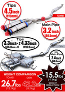 TOMEI FULL TITANIUM MUFFLER EXPREME Ti INTEGRA TYPE S DE5 TYPE-D-9