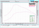 Darkside GTB (Cast Manifold) 220bhp or 240bhp Turbo Kit for 1.9 / 2.0 TDI Engines-2