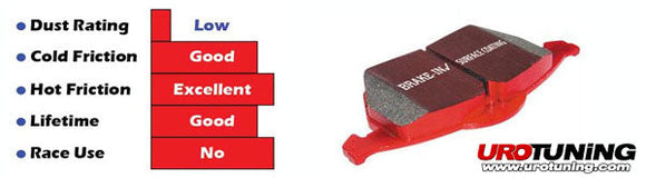 Front | EBC RedStuff Ceramic Race Brake Pads | Mk7 Golf | GTi | Audi A3 | TT (312 | 288mm)