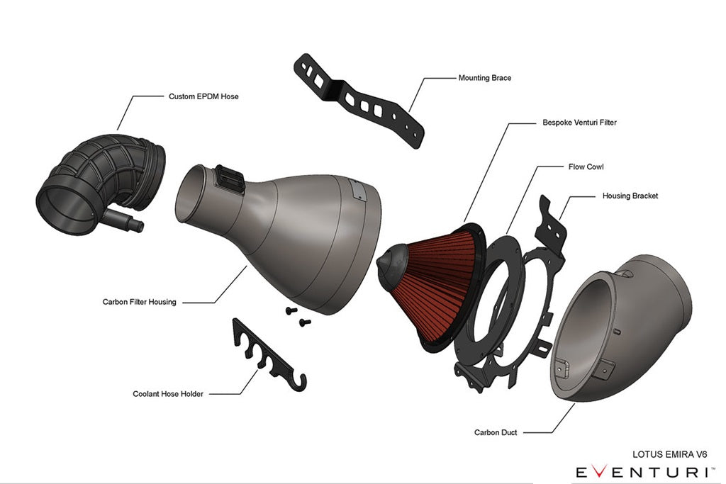 Eventuri Lotus Emira V6 Black Carbon Intake System