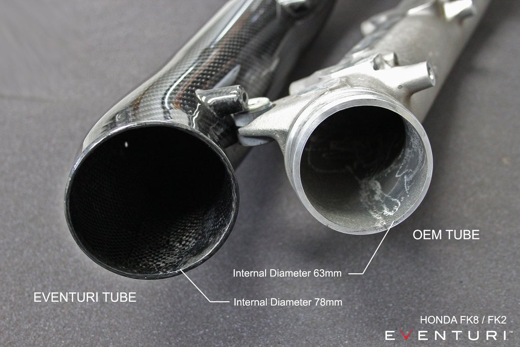 Eventuri FK8 Civic Type-R Carbon Charge Pipe + V2 MAF