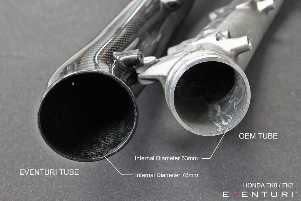 Eventuri FK8 Civic Type-R Carbon Charge Pipe