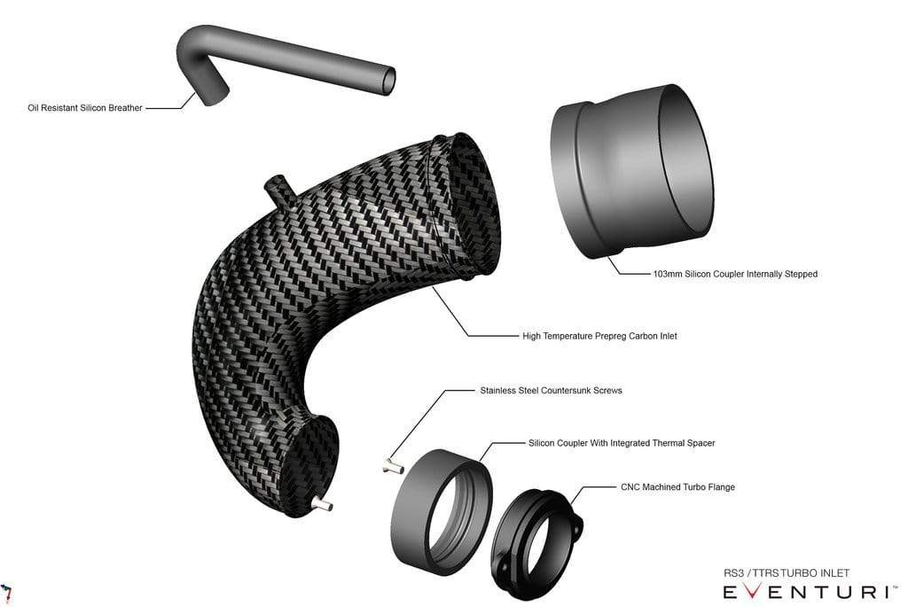 Eventuri Audi 8A TTRS Gen 2 - LHD Carbon Turbo Inlet