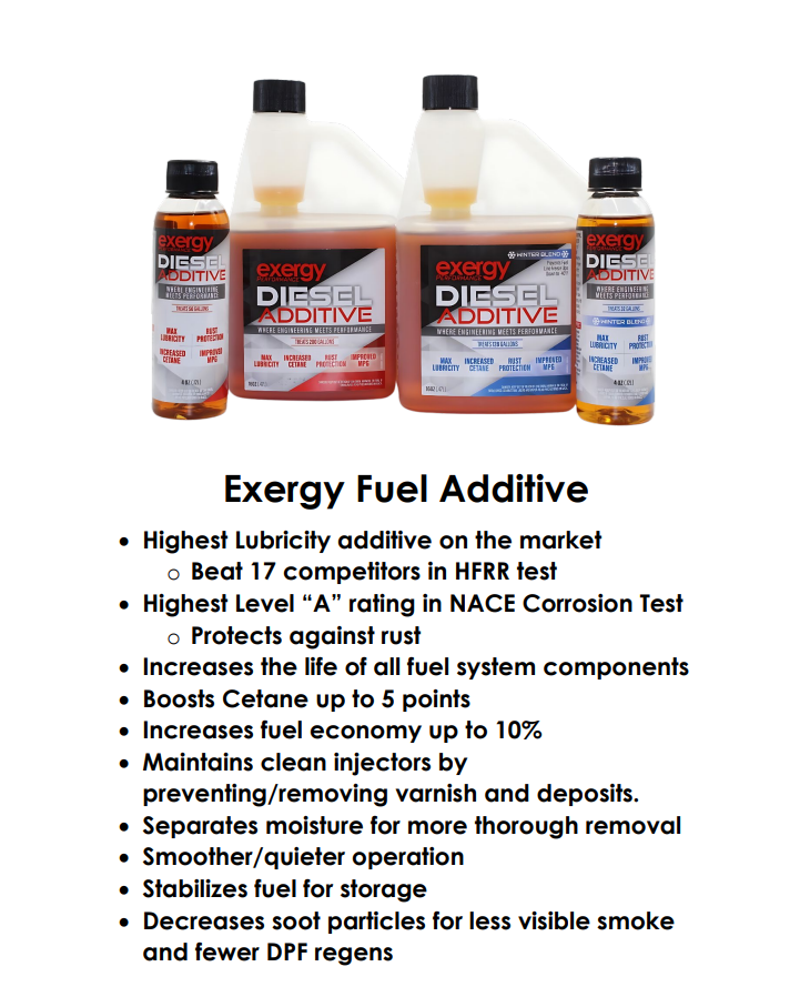 Exergy Diesel Additive - 16oz - Case of 12