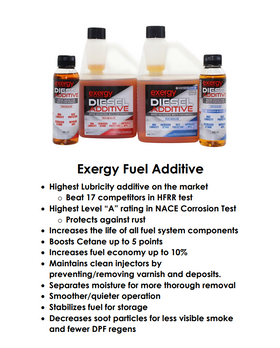 Exergy Diesel Additive - Winter Blend - 16oz - Case of 12