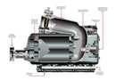Whipple 2007-2013 4.8L GM Full Size (2.3L) SC Kit-3