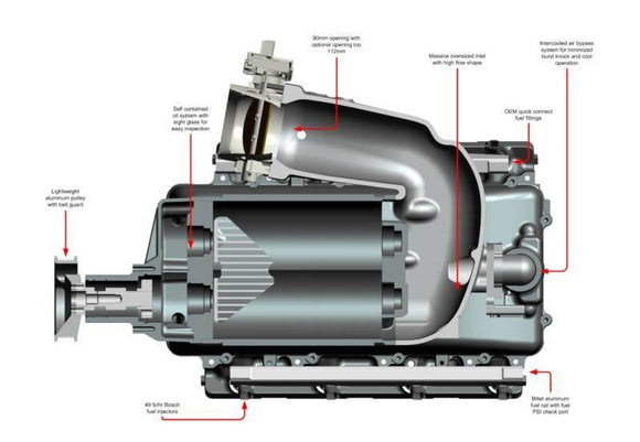 Whipple 2007-2013 4.8L GM Full Size (2.3L) SC Kit