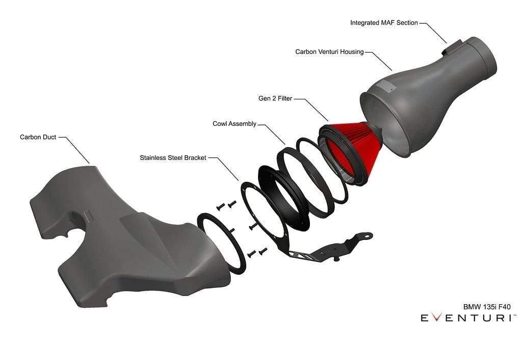 Eventuri Carbon Intake System - F60 LCI Mini Cooper Countryman S / JCW - 0