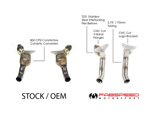 Fabspeed Ferrari F8 Tributo Cat Bypass Pipes (2020+)