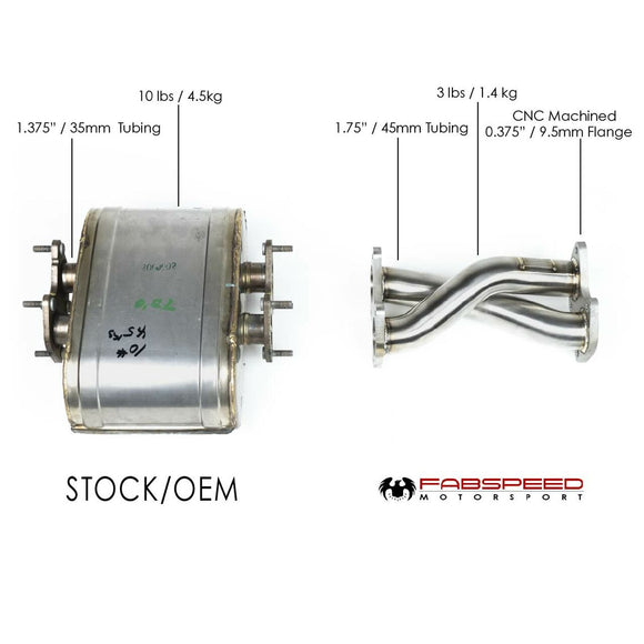 Fabspeed Ferrari F8 Tributo Rear Center Muffler Bypass X Pipe (2020+)