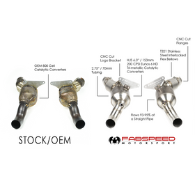 Fabspeed Ferrari F8 Tributo Sport Catalytic Converters (2020+) - 0