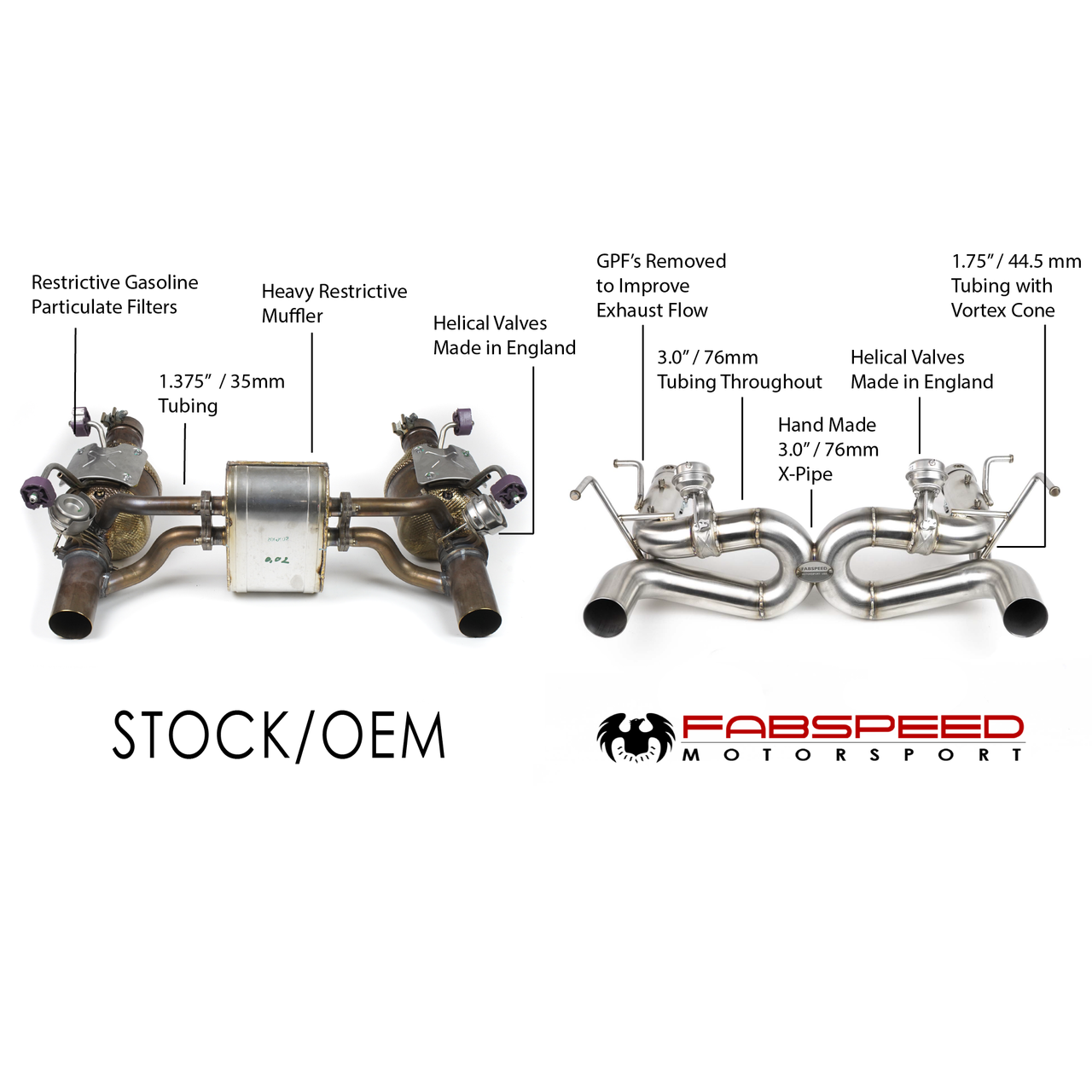 Fabspeed Ferrari F8 Tributo Valvetronic X-Pipe Exhaust System (2020+) - 0