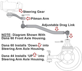 Skyjacker 1977-1979 Ford F-250 4 Wheel Drive Drag Link - 0