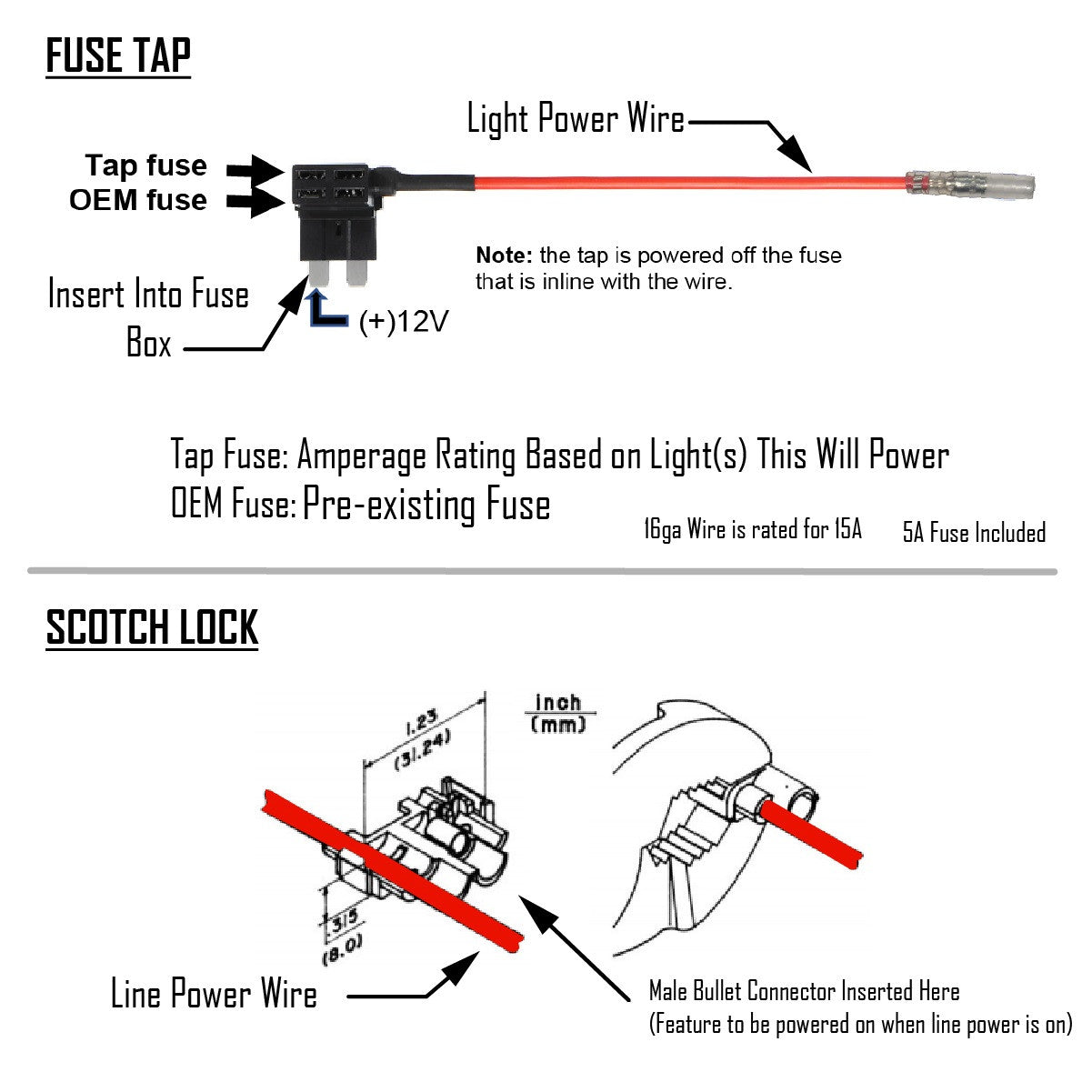 Baja Designs Wiring Harness Fuse Tap Kit - 0