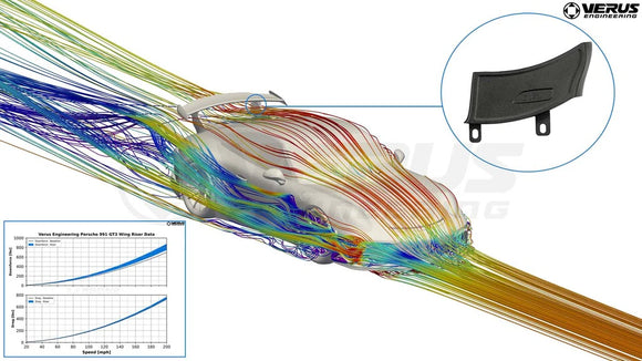 Verus Engineering 991 GT3 OEM Wing Riser Kit