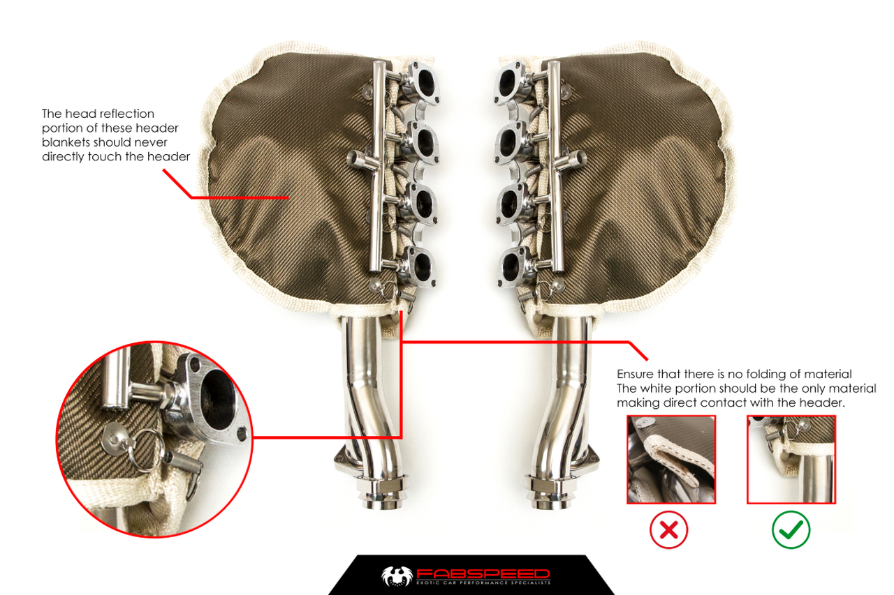 Fabspeed Ferrari F355 High Performance Header Blankets (1994-1999) - 0