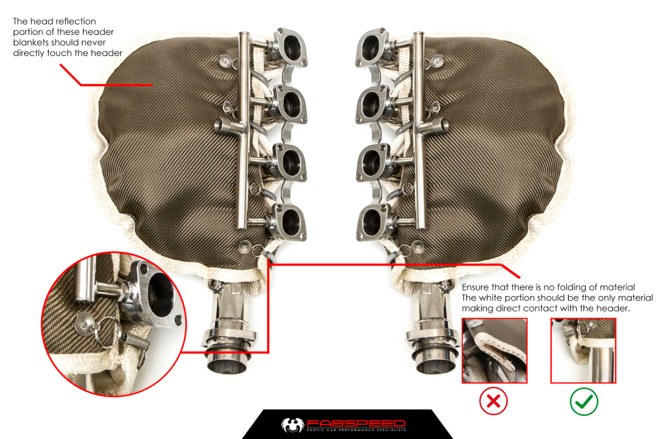 Fabspeed Ferrari 360 High Performance Header Blankets (1999-2005) - 0