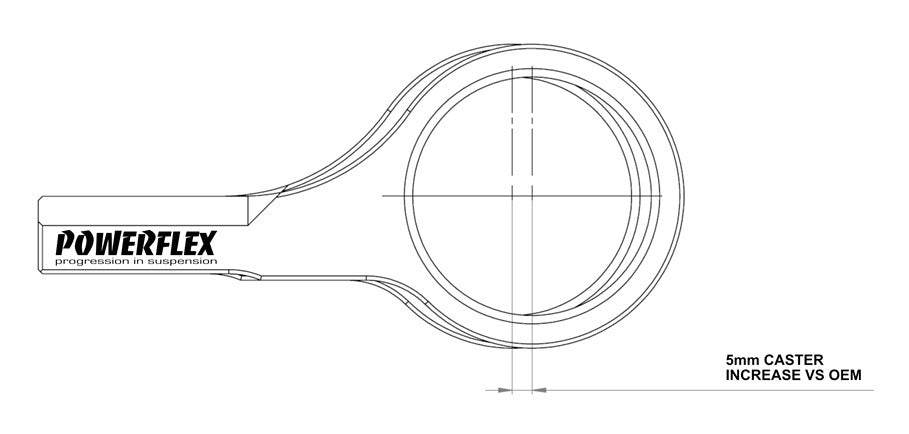 PowerFlex Ford Fiesta Mk6 inc ST & Fusion Front Control Arm, Rear Bushings - Caster Offset - 0