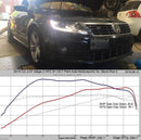 VW CC 2.0TSI EA888 Gen 1 2009+ DSG Tune Stage 1 - Stage 2-2