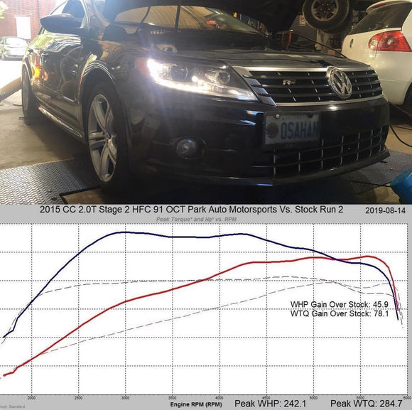VW CC 2.0TSI EA888 Gen 1 2009+ DSG Tune Stage 1 - Stage 2