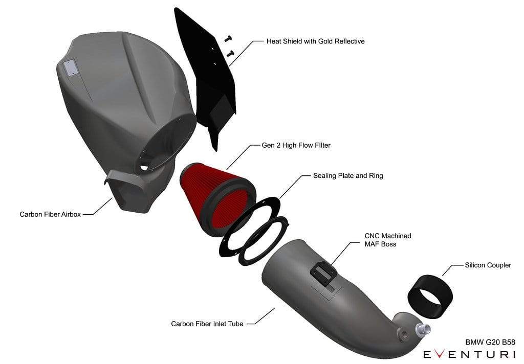 Eventuri BMW G20 M340i (B58) Carbon Intake