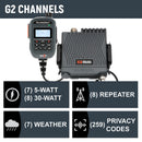 G2 Mini - 30W GMRS Compact Mobile Radio-3