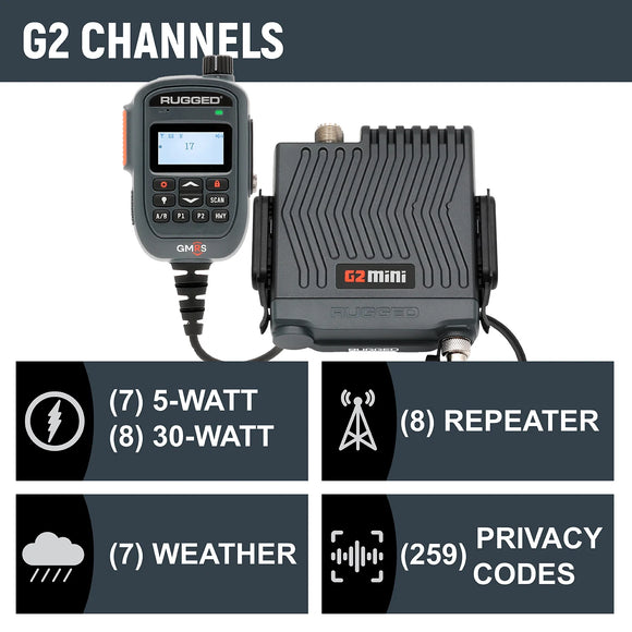 G2 Mini Radio Kit - 30W GMRS Compact Mobile Radio with Antenna