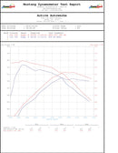 Active Autowerke BMW B58 F3X M240i 340i 440i Catted Downpipe-3