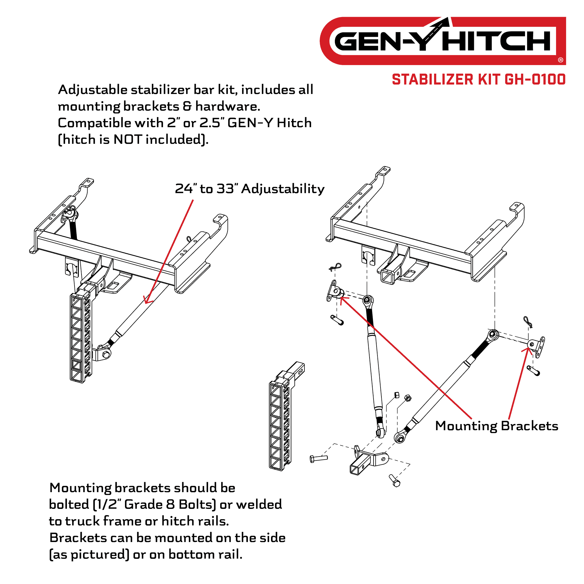Frame Brackets for Stabilizer Kit qty 2 - 0