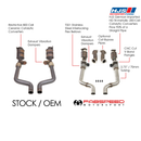 Fabspeed Shelby GT350 / GT350R RENNKRAFT™ Modular Sport Catalytic Converters (2016-2020)-2