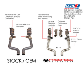 Fabspeed Shelby GT350 / GT350R RENNKRAFT™ Modular Sport Catalytic Converters (2016-2020) - 0