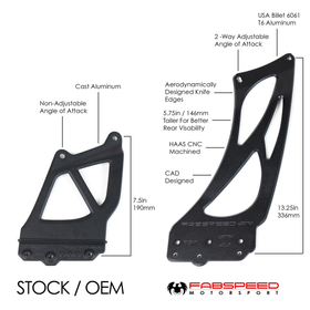 Fabspeed Porsche 981/718 Cayman GT4 Monoblock Wing Risers (2015+) - 0