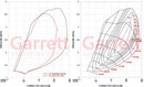 Garrett PowerMax Turbocharger – Fiat 500 Abarth 1.4L (2009–2023)-5