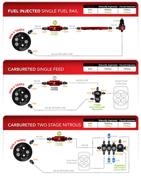 Aeromotive 64-68 Ford Mustang 340 Stealth Gen 2 Fuel Tank