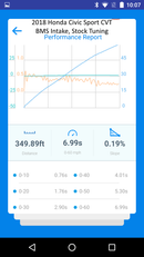 BMS Honda Turbo Intake-8