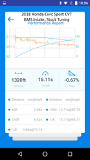 BMS Honda Turbo Intake-9