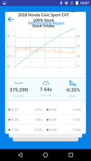 BMS Honda Turbo Intake-10