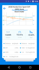 BMS Honda Turbo Intake-11
