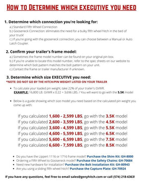 Gen-Y Executive Torsion-Flex Manual Latch 5th Wheel to Gooseneck 2-5/16in Coupler (2.5K-4.5K PW) - 0