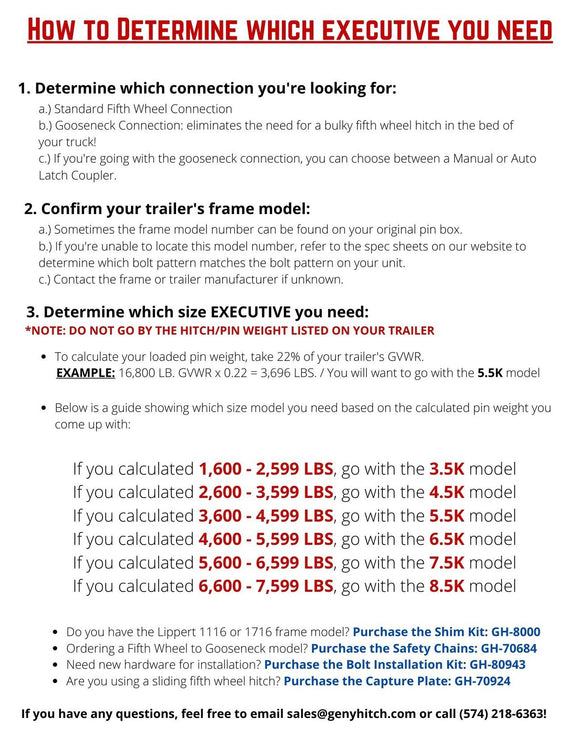 EXECUTIVE TORSION-FLEX Fifth Wheel King Pin Box 6.5K - 8.5K pin weight range 30K Towing