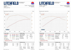 FORGE Hyundai i30N/Veloster N Turbo Inlet Adaptor  (BLACK) - 0