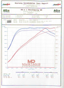 do88 Toyota Yaris GR Intercooler-7