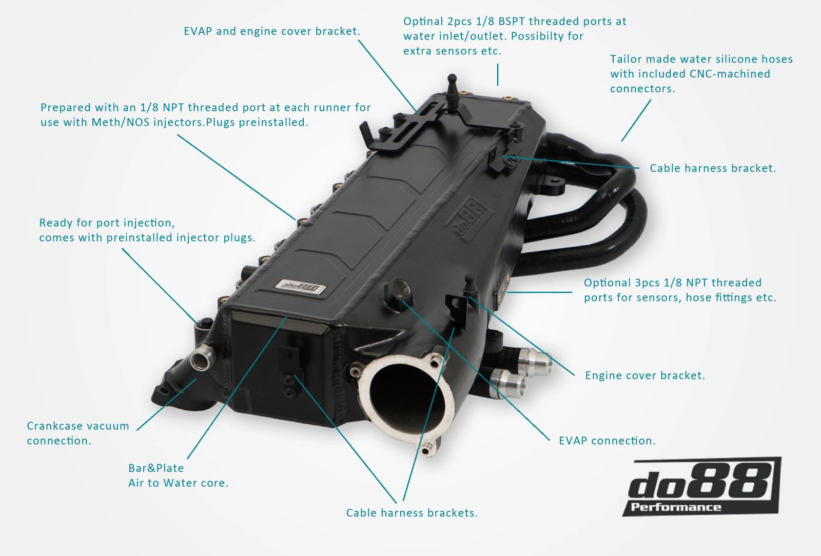 BMW Charge Cooler Manifold - do88 Performance ICM-430-K