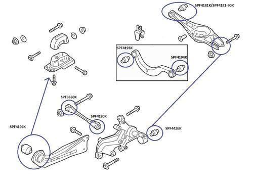 Superpro Rear Upper Control Arm - Outer Bushing Kit