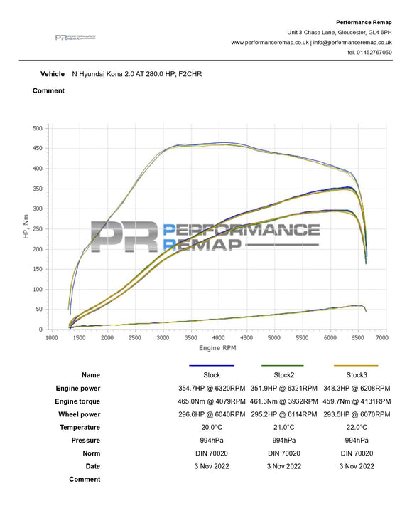 Intercooler for Hyundai Kona N