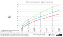 do88 Volkswagen Polo GTI 2.0T/Audi A1 Sportback 2.0T EA888 Intake System + Turbo Inlet Pipe-5