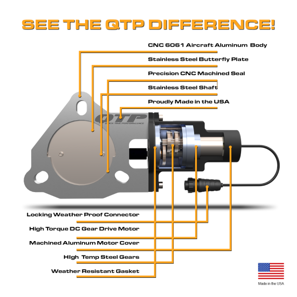 QTP Single 3in Electric Valve / Wiring / 1 Toggle Switch / 1 2.75in DIY Cutout Pipe - 0