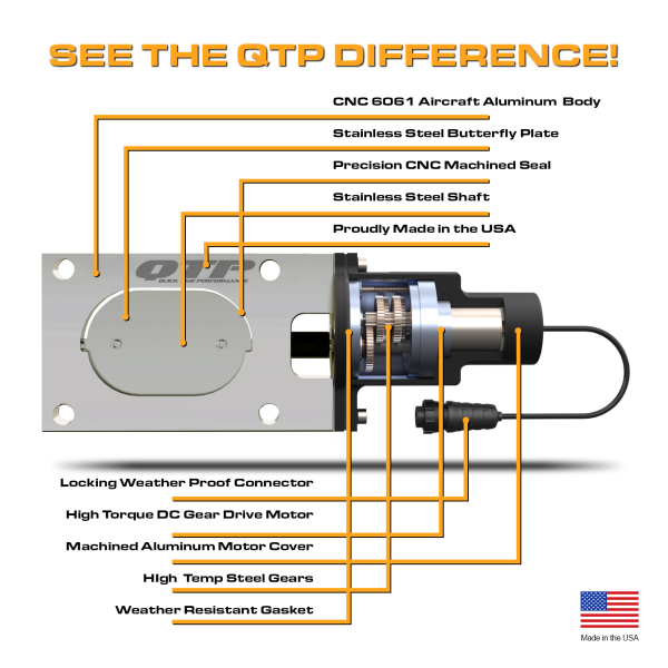 QTP Bolt-On QTEC Low Profile Oval Electric Cutout Valve